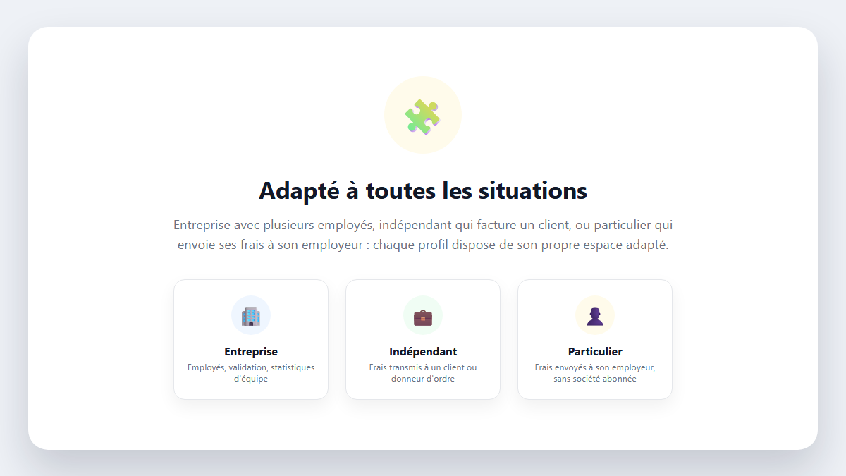 Adapté à toutes les situations