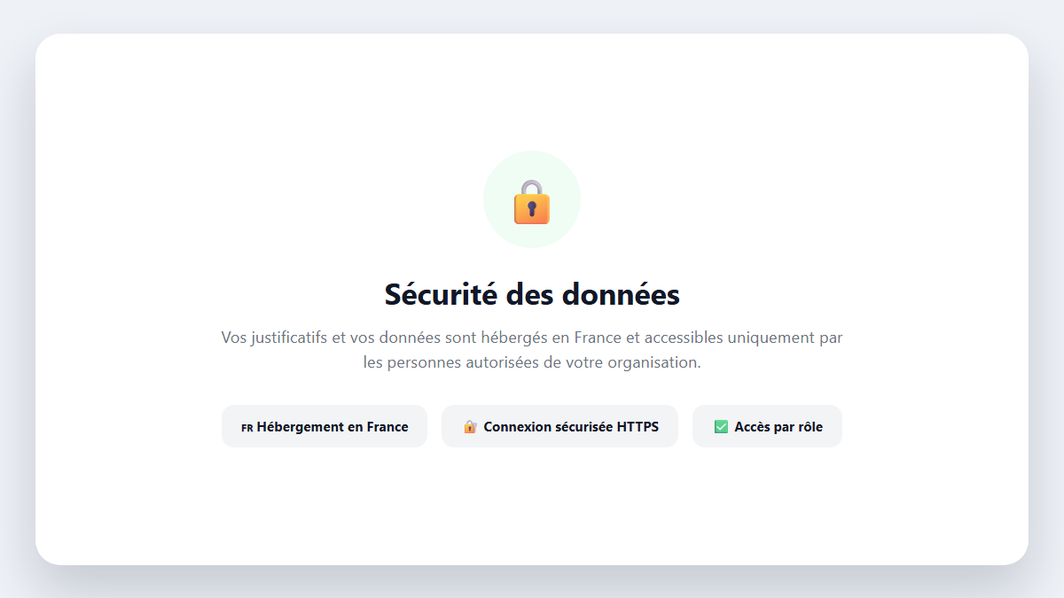 Sécurité des données